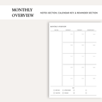 Monthly Overview Inserts